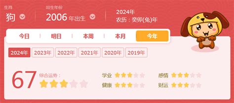 2006年生肖|2006年属什么生肖 2006年属什么生肖啥命